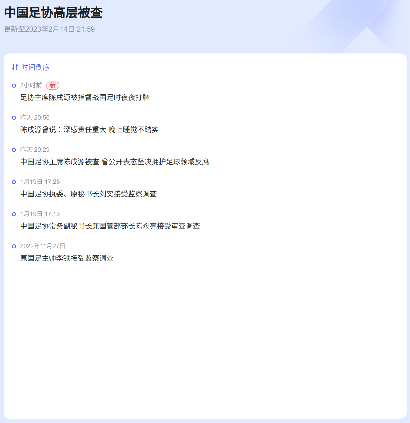 中国足协高层被查