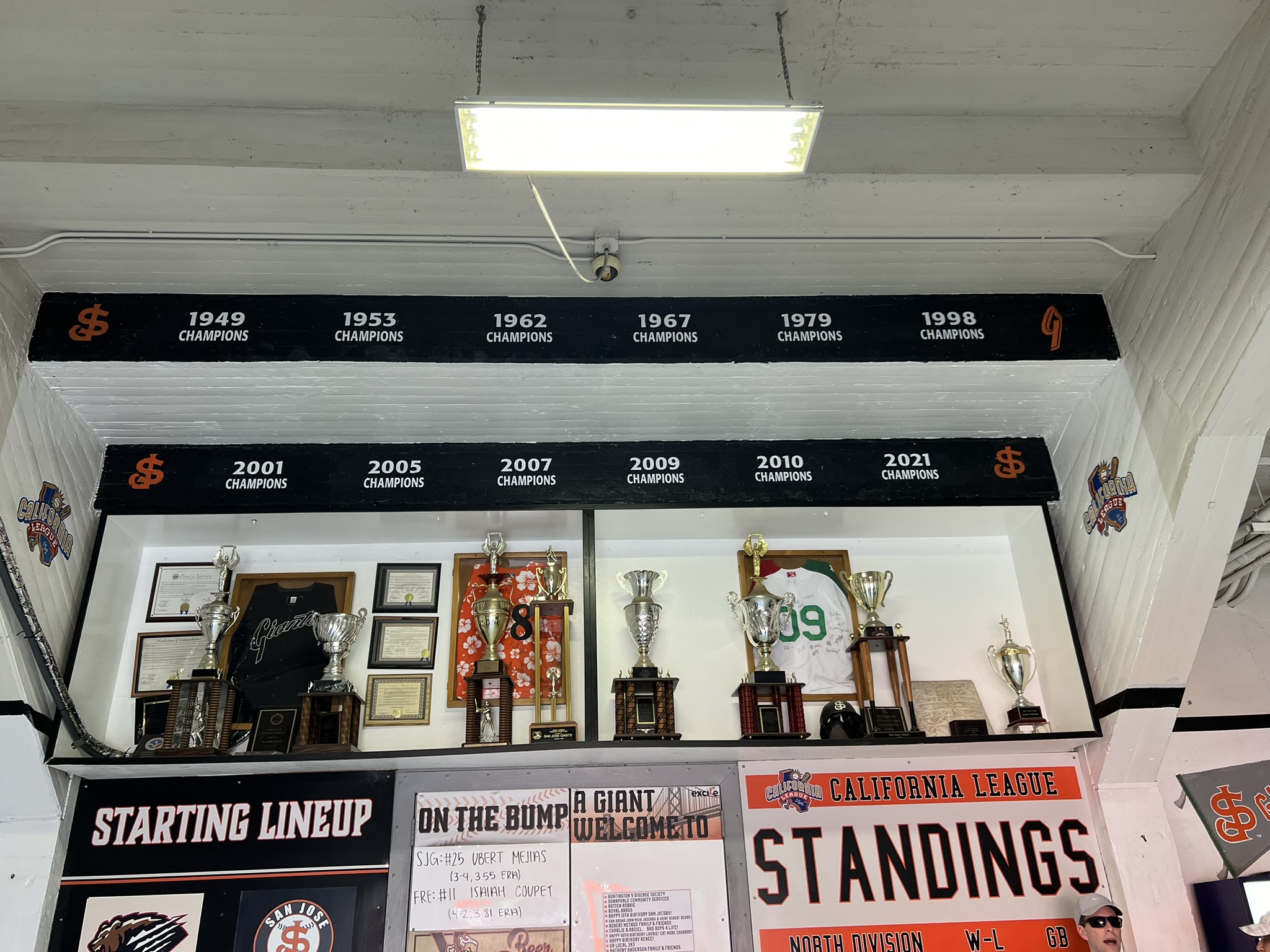 San Jose Giants 的冠军