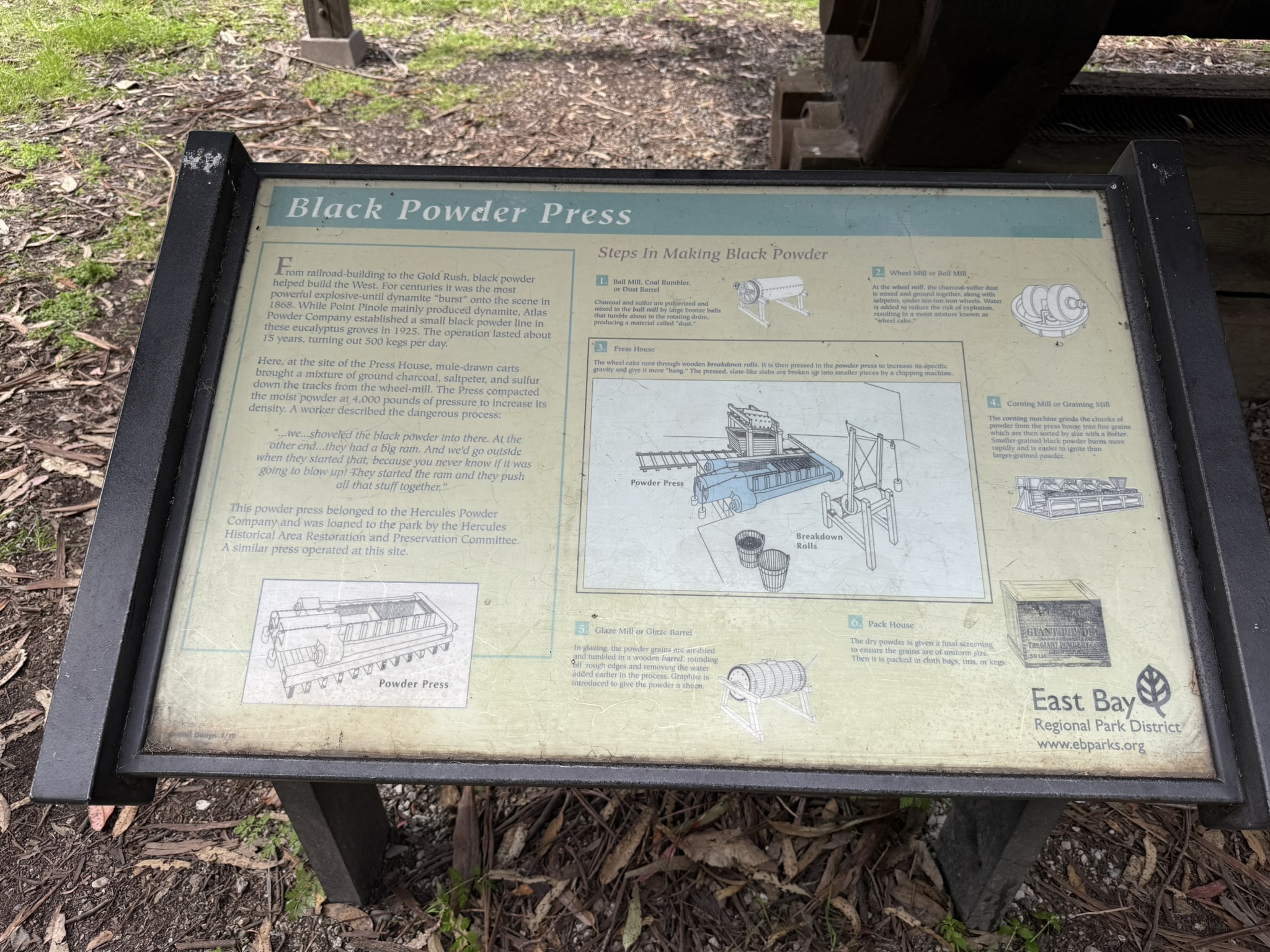 Point Pinole Regional Shoreline