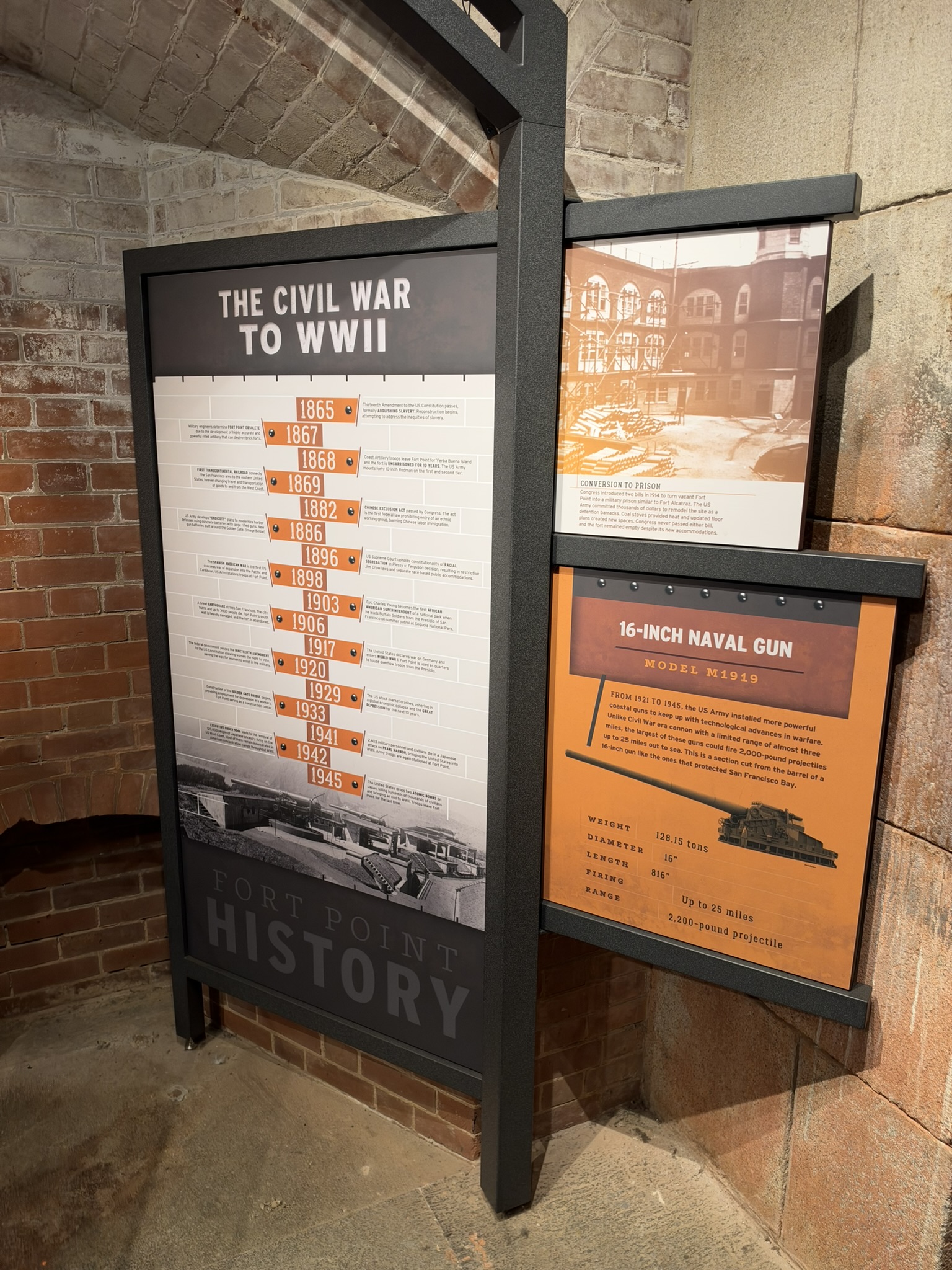 Fort Point National Historic Site