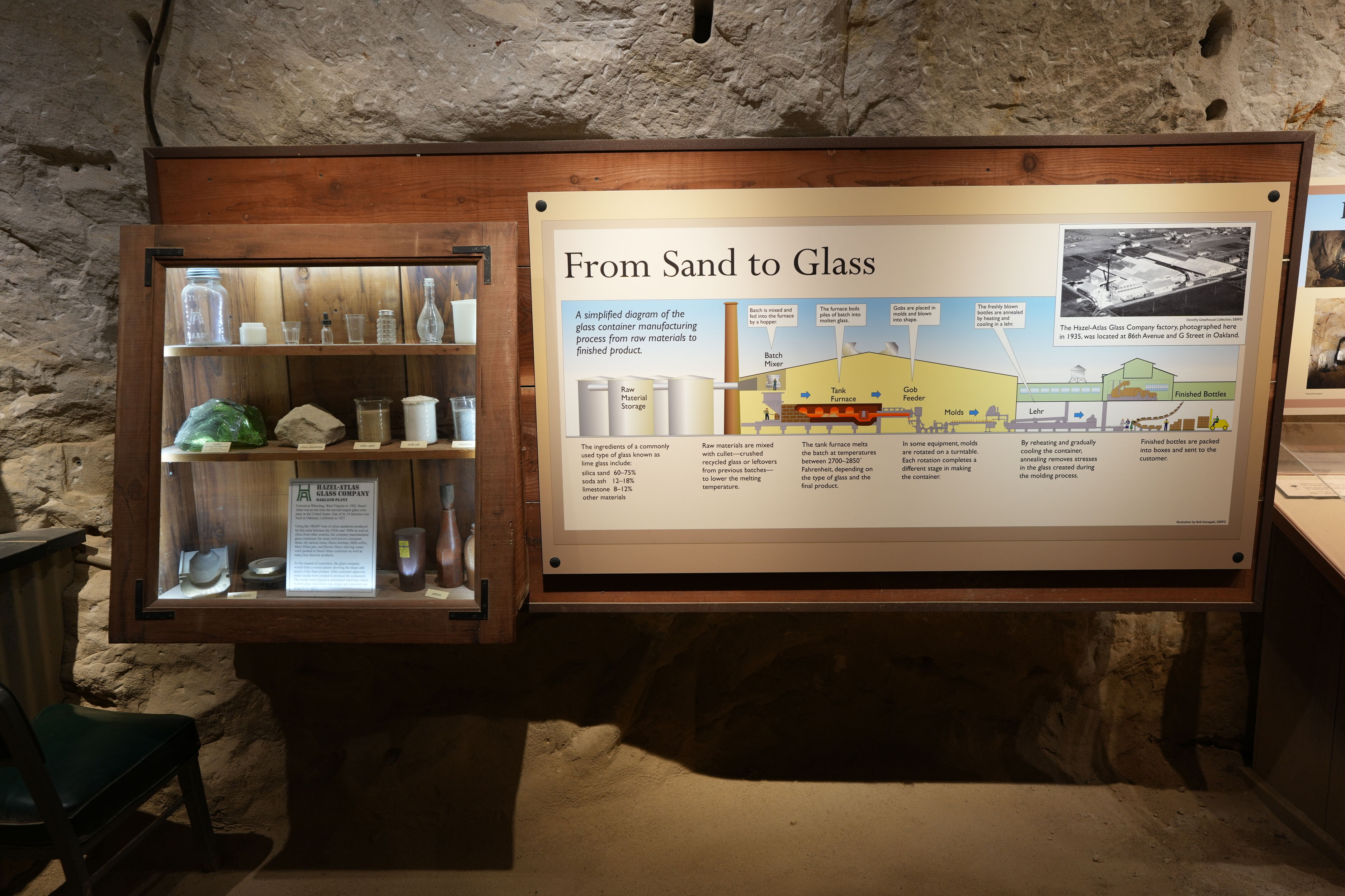 Black Diamond Coal Mine Experience